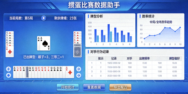 专业掼蛋比赛辅助工具界面，包含详细的数据统计面板